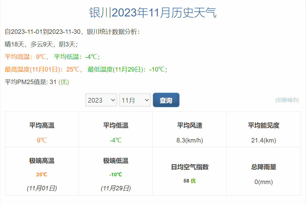 采暖費(fèi)用降低40%，每月節(jié)省2400元！ 哈唯空氣能酒店供暖節(jié)能省電更舒適