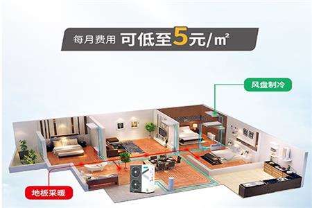 環(huán)保又溫暖！家用空氣能供暖給您貼心的呵護(hù)