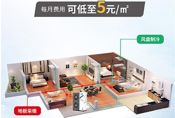 家庭使用空氣能熱泵供暖一天要多少度電