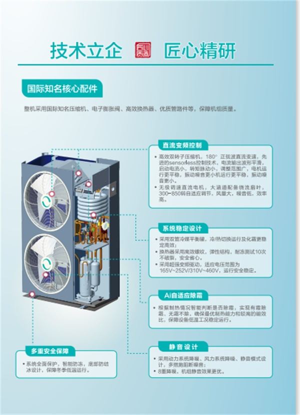 商業(yè)環(huán)境中的綠色革命：空氣能的應(yīng)用與價(jià)值