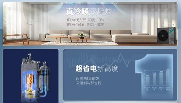 常見節(jié)能環(huán)保采暖方式中，為何空氣能熱泵能夠脫穎而出？