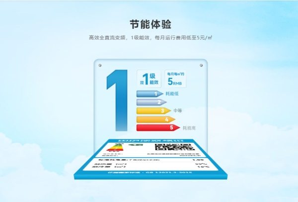 空氣能是什么東西？