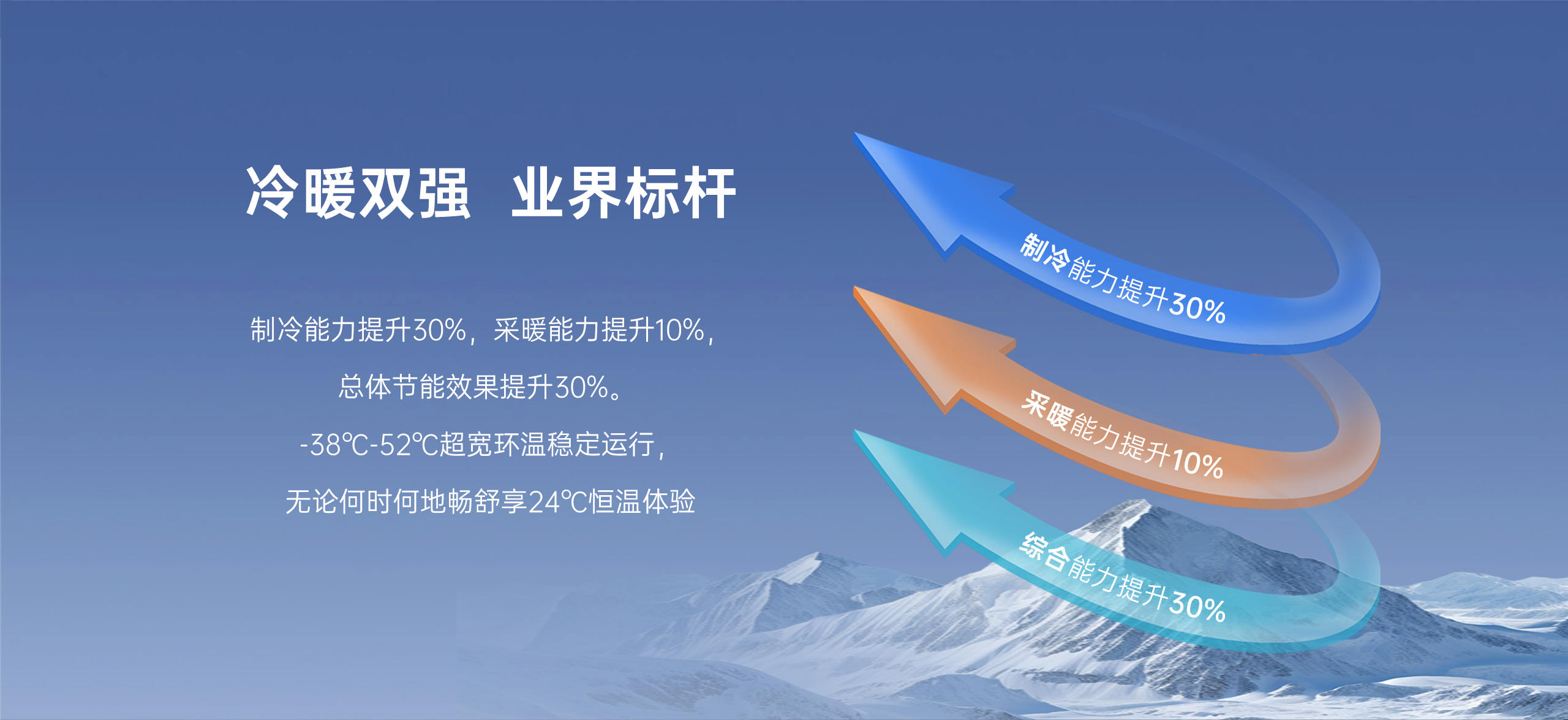 哈唯空氣能