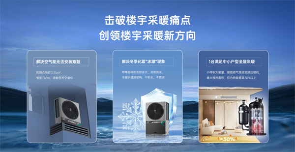 哈唯樓暖機(jī)重磅發(fā)布：重新定義樓宇采暖，助力 2 億城鎮(zhèn)家庭溫暖升級