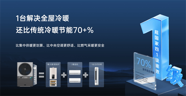 冬季家庭供暖的首選——空氣能樓暖機，打造恒溫舒適的家庭環(huán)境
