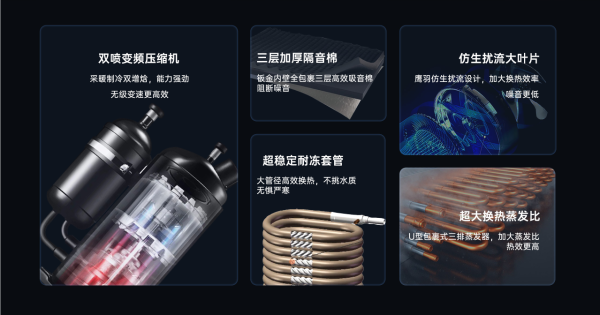 空氣能樓暖機(jī)，樓宇采暖的節(jié)能高效新選擇