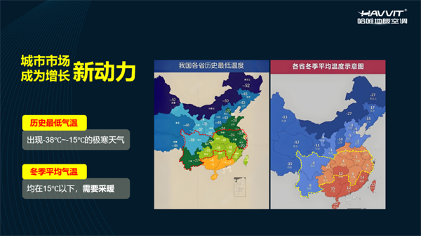 樓房集中供暖可與空氣能技術(shù)融合，打開(kāi)供暖新世界大門(mén)！