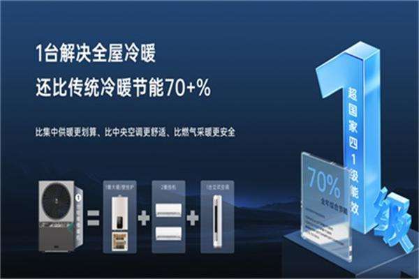 高層樓宇取暖新選擇：哈唯空氣能樓暖機(jī)