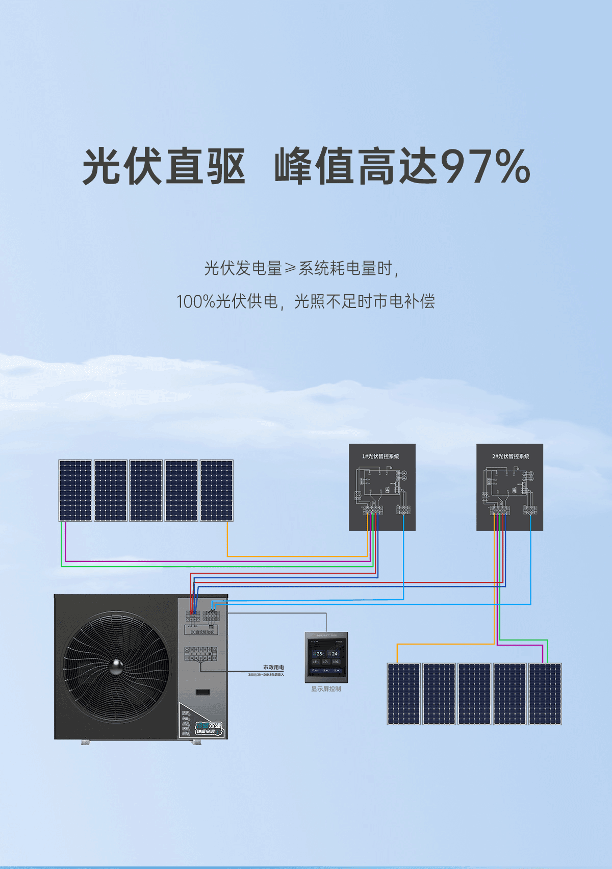 哈唯空氣能