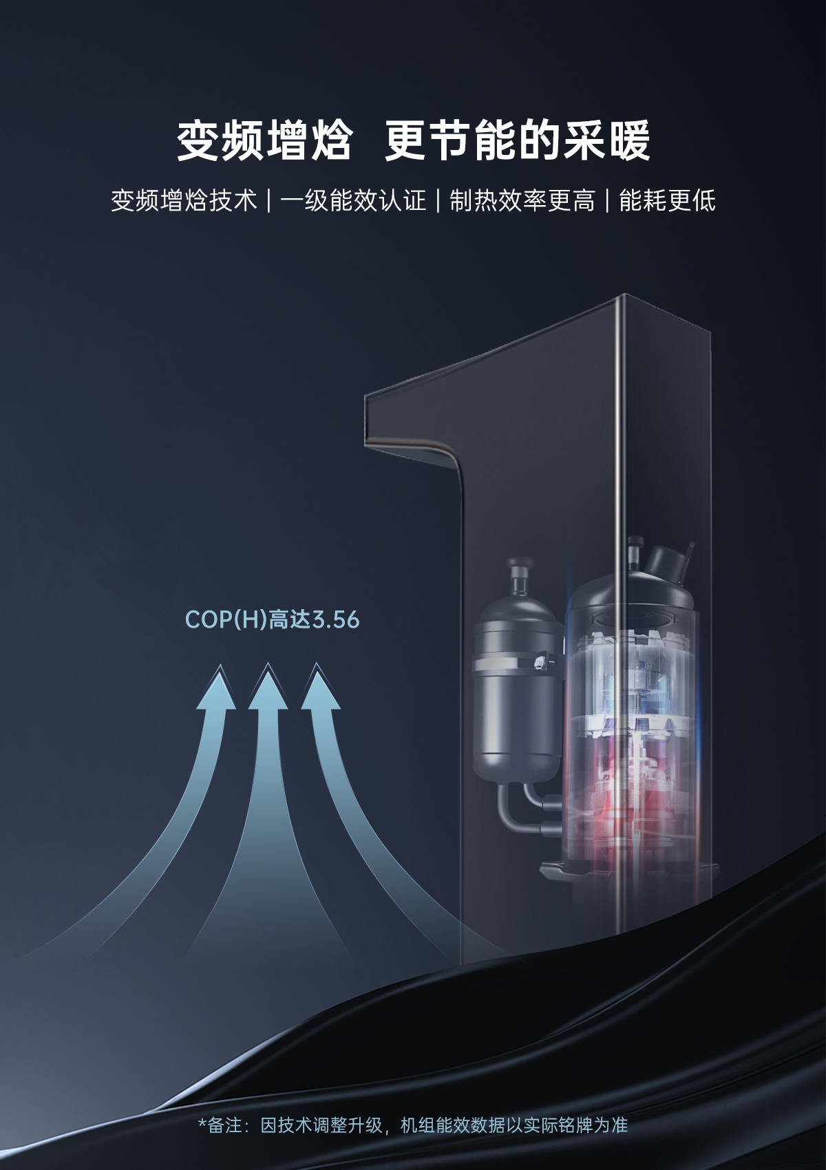 哈唯空氣能