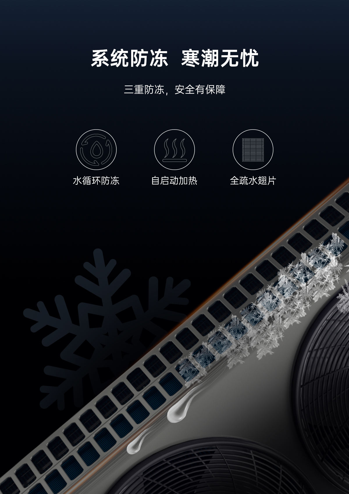 哈唯空氣能
