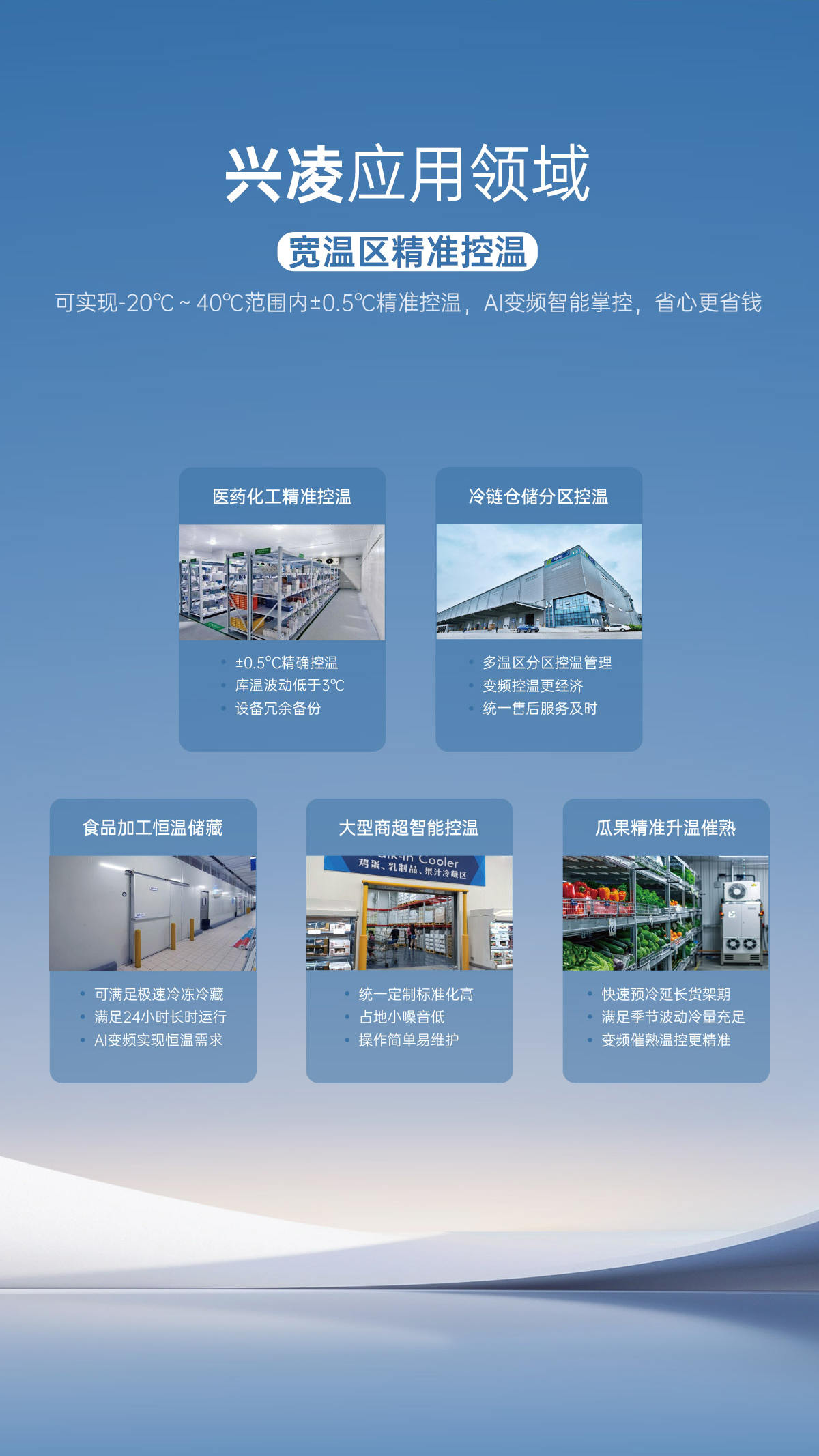 哈唯空氣能