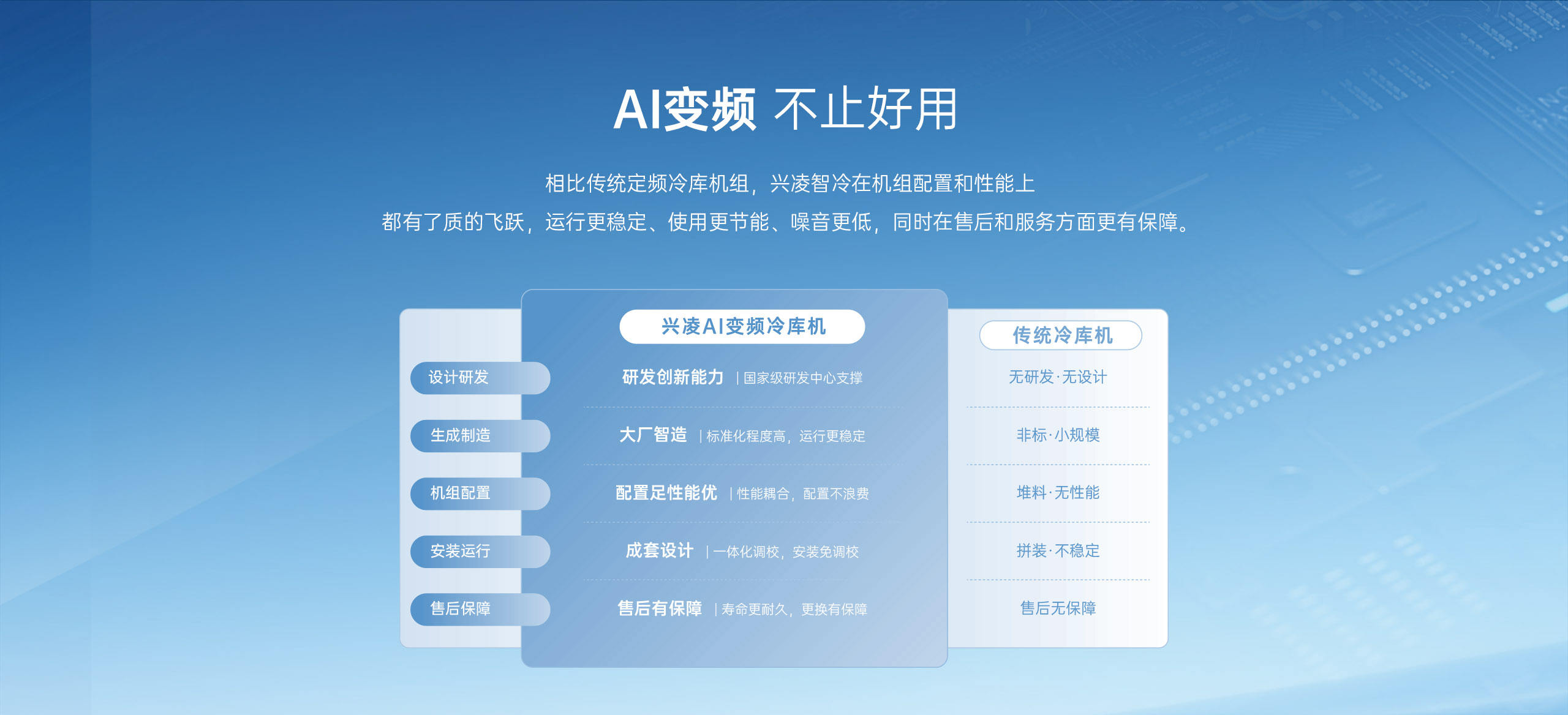哈唯空氣能
