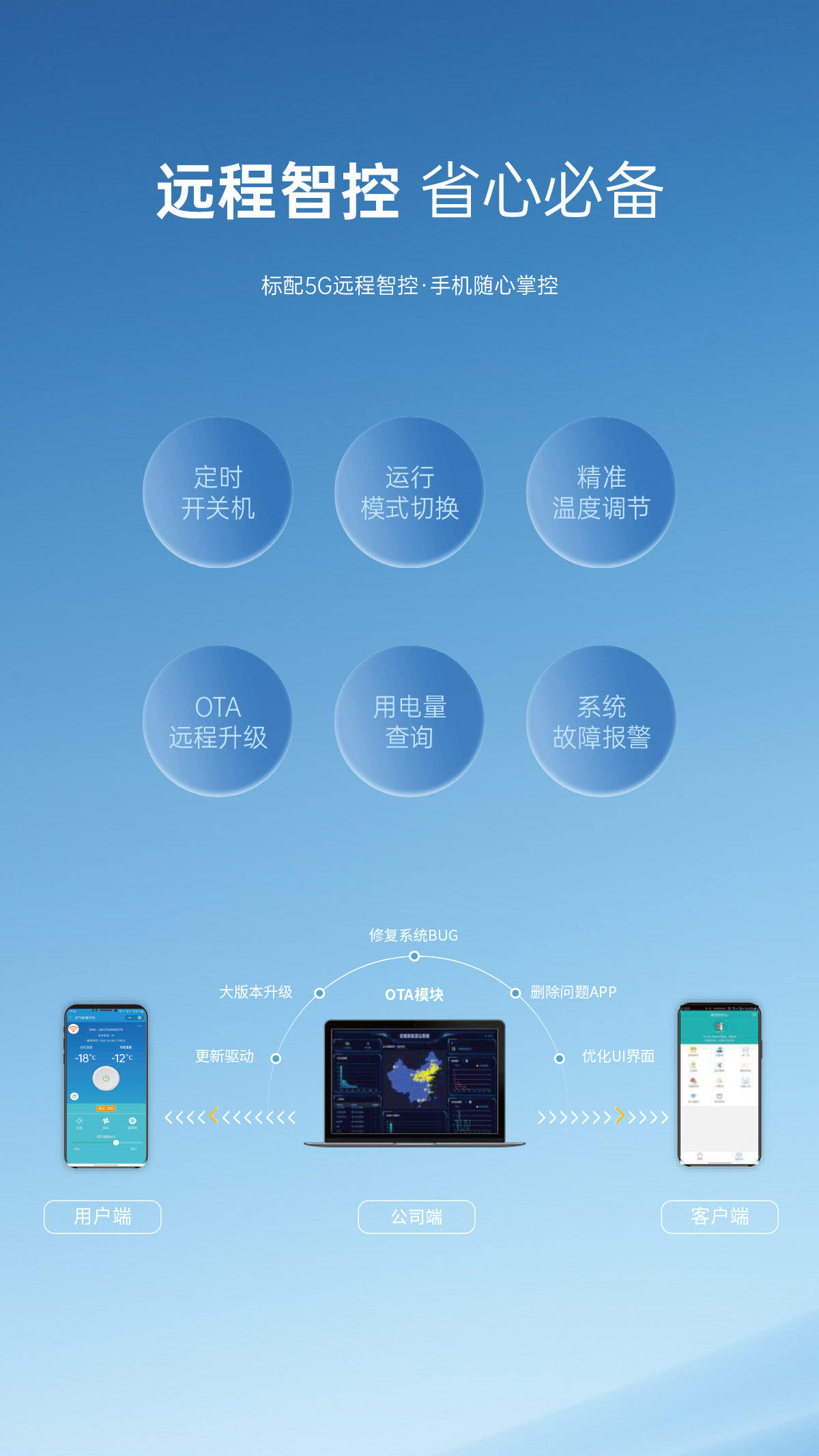 哈唯空氣能