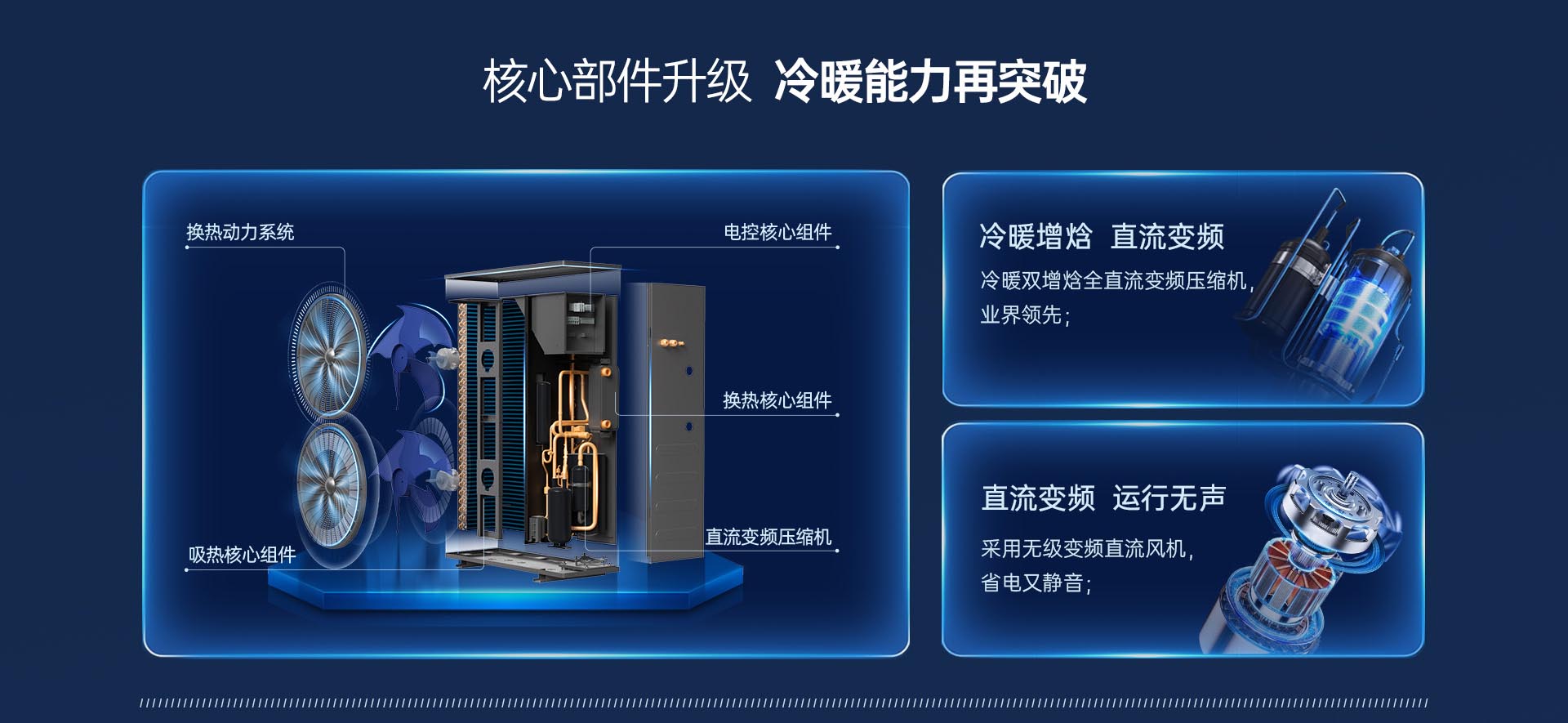 哈唯空氣能