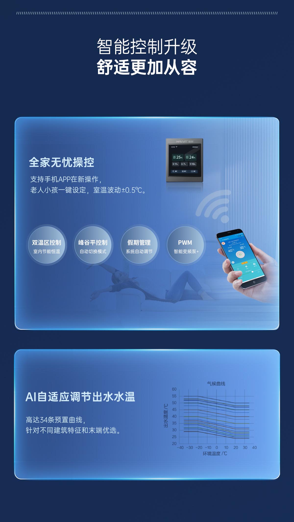 哈唯空氣能