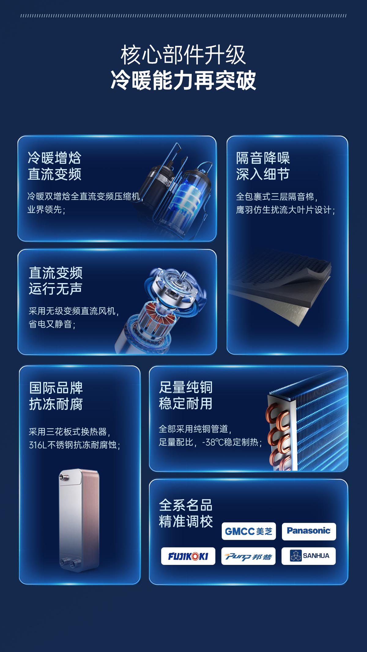哈唯空氣能