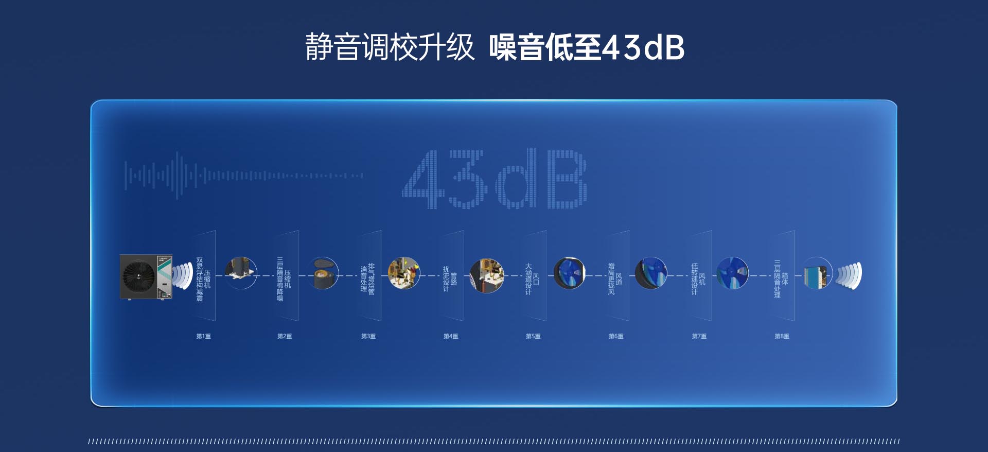 哈唯空氣能