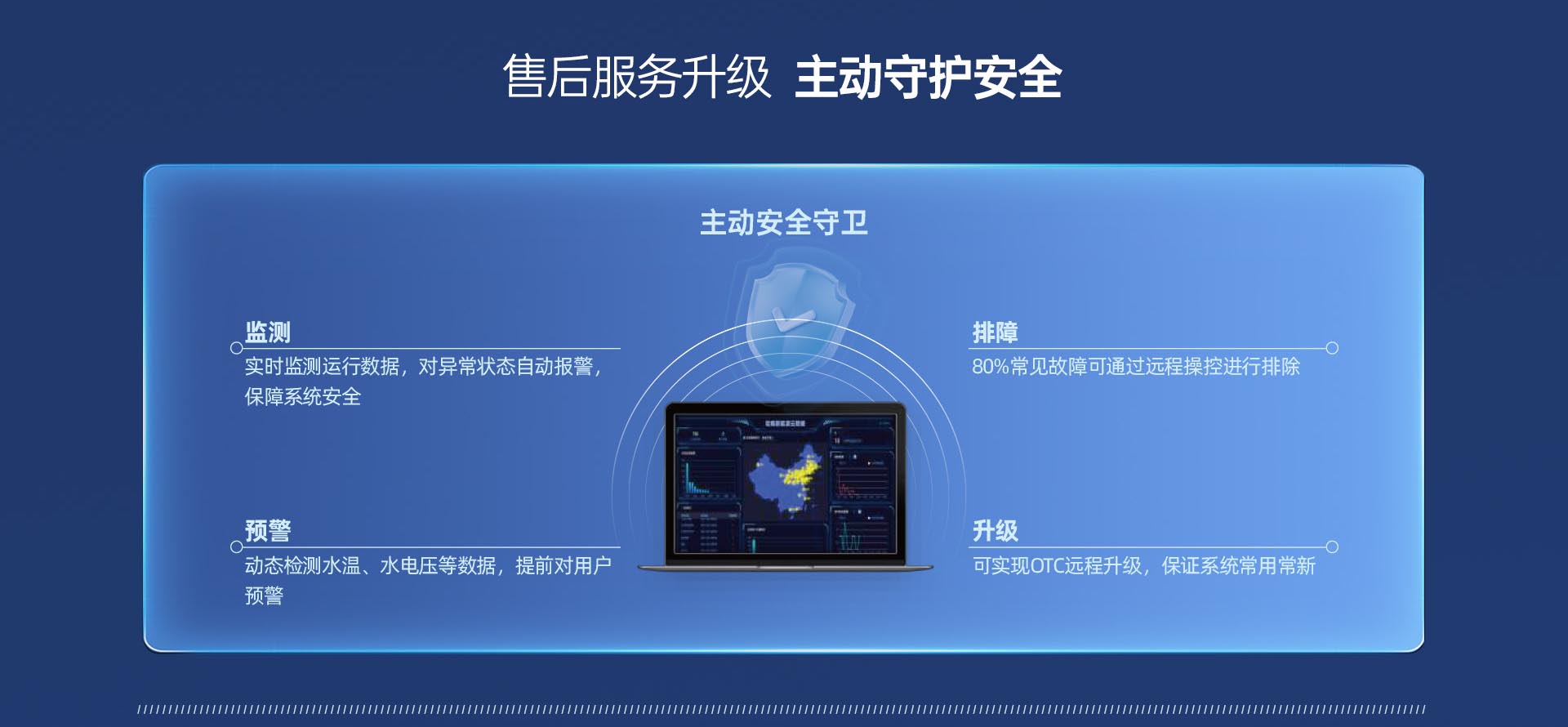 哈唯空氣能