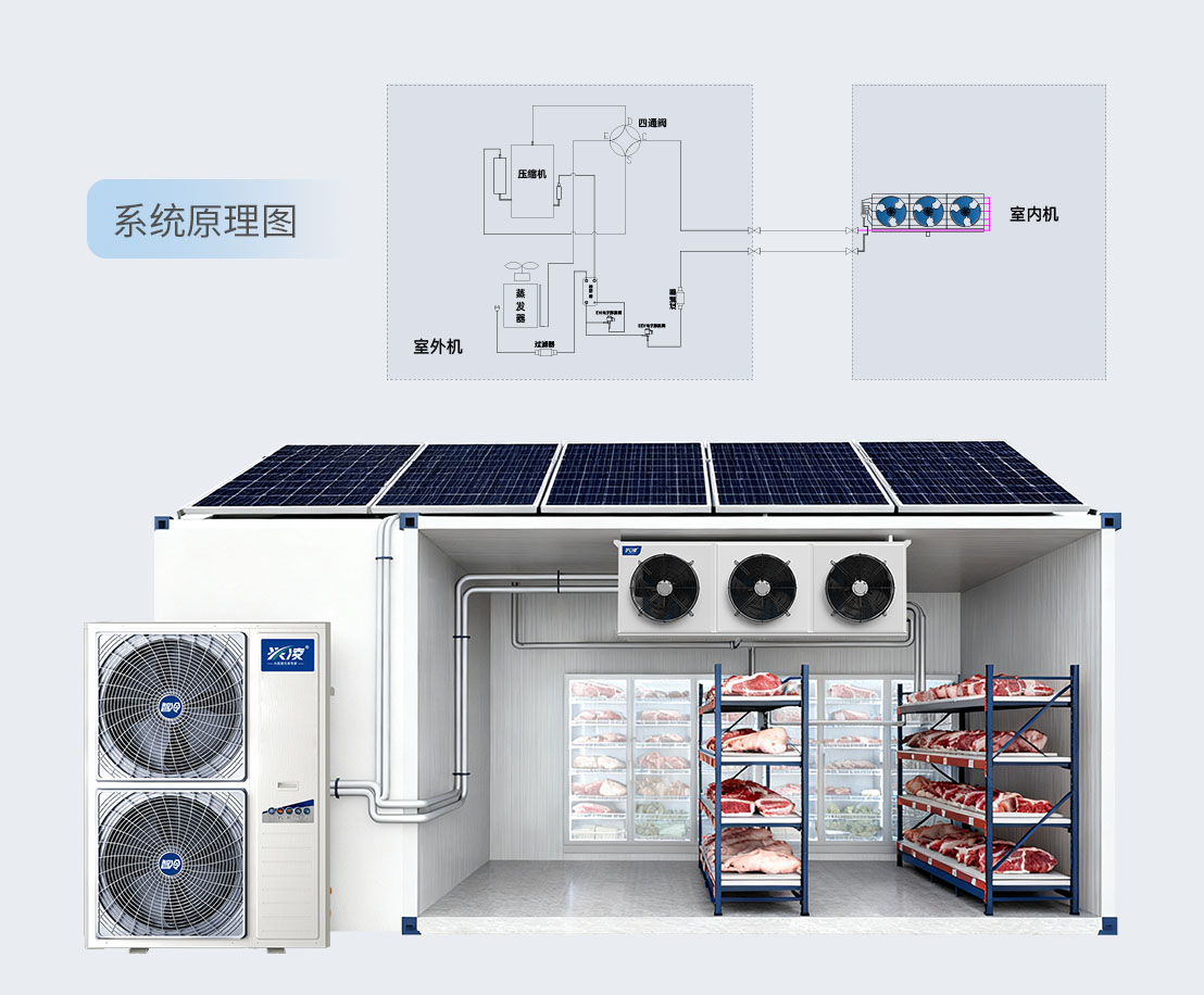 哈唯家用全直流變頻采暖空調熱泵機組