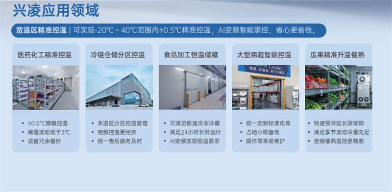 速凍用冷庫機(jī)設(shè)備優(yōu)選興凌冷庫機(jī)，智能化速凍用冷庫機(jī)